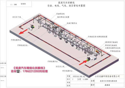 最新的有关报废汽车回收拆解文件