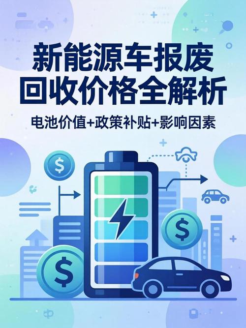 新能源车报废回收价格全解析